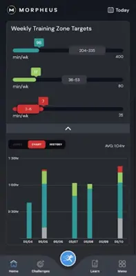 Morpheus Training android App screenshot 1