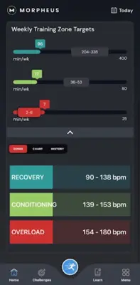 Morpheus Training android App screenshot 2