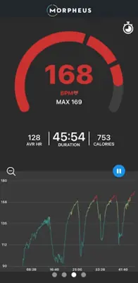 Morpheus Training android App screenshot 3